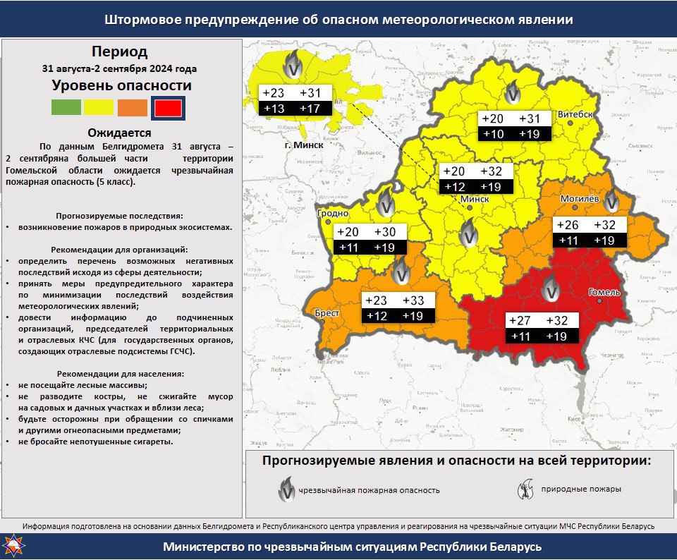 Предупреждение о неблагоприятном гидрометеорологическом явлении! (оранжевый уровень опасности)