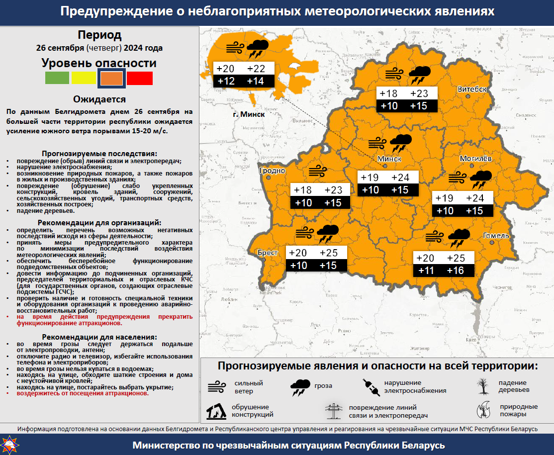 Предупреждение о неблагоприятном гидрометеорологическом явлении № 7/9  (оранжевый уровень опасности)